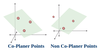 Points, Lines and Planes - GeeksforGeeks