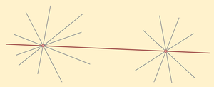 Euclidean Geometry - GeeksforGeeks