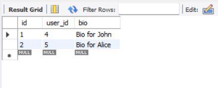 Profiles table for bulk insertion with one-to-one relation in SQLAlchemy