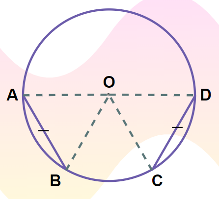 Theorem 1