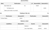 Financial Statement with Adjustment with Examples-III - GeeksforGeeks