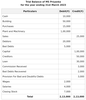 Financial Statement with Adjustment with Examples-III - GeeksforGeeks