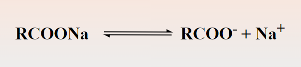 Kolbe's Synthesis 