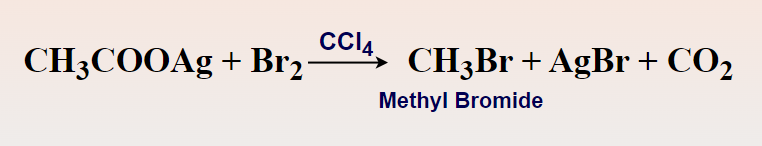 Hunsdiecker Reaction 