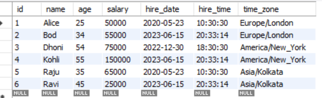 DateTime Timezone in SQLAlchemy - GeeksforGeeks