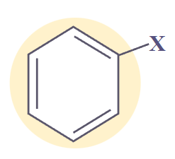 Aryl Halides