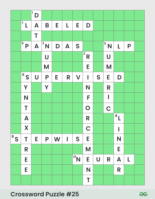 Crossword Puzzle Of The Week #25 (for Machine Learning) GeeksforGeeks