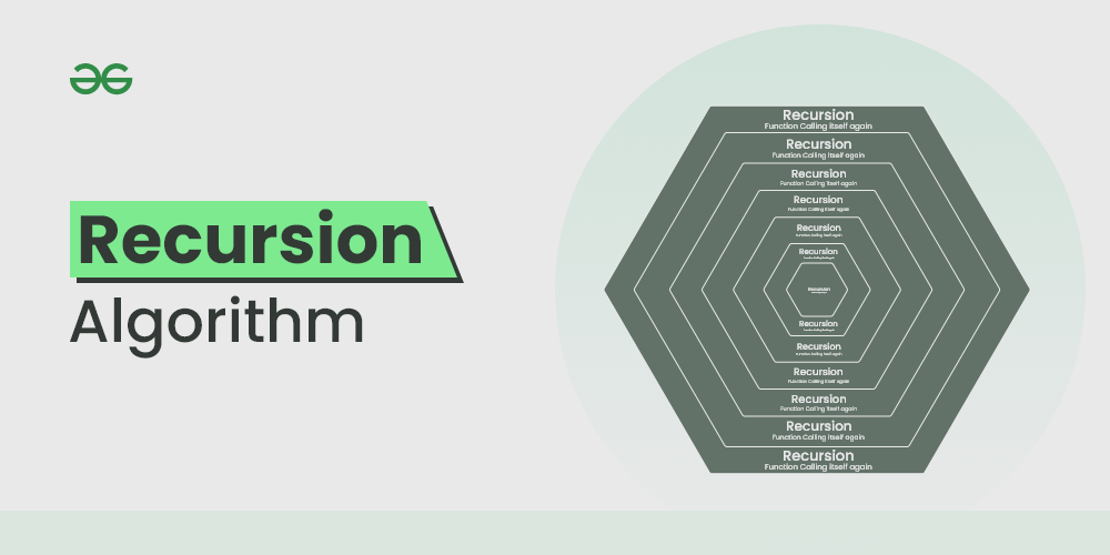 Recursion Algorithms Analysis Algorithm Recursive Examples