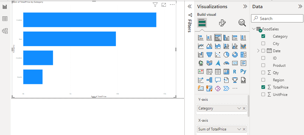 Power BI - Cluster Bar and Column Charts - GeeksforGeeks