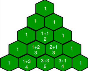 c pascal triangle