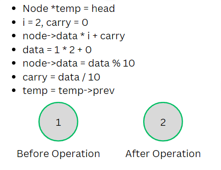 Factorial of a Large Number in Python, PrepInsta