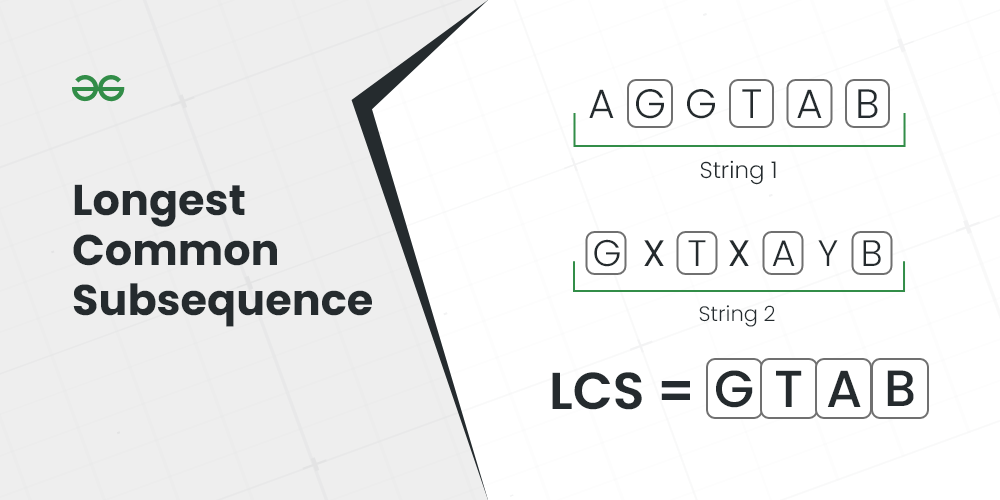 Find All Longest Common Subsequence