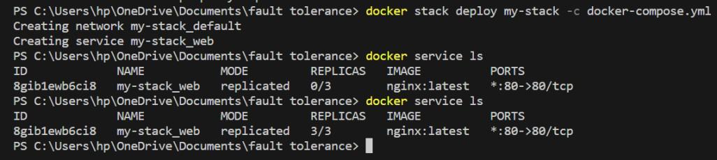 Docker stack deploy