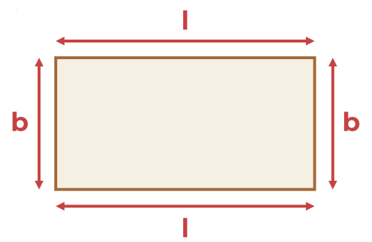 Properties of Rectangle  Definition, Formulas, and Examples