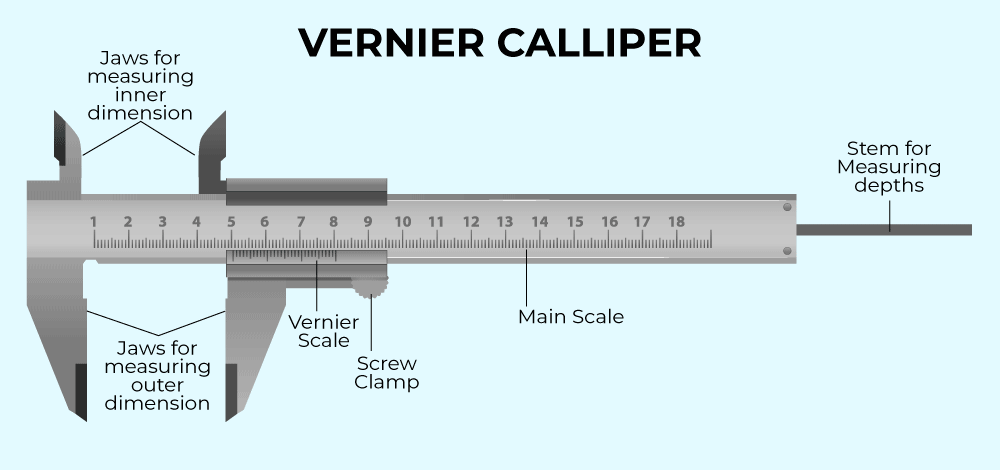 How To Measure Using Vernier Caliper Hot Sale Cumberland How To Measure Using Vernier Caliper Hot Sale Cumberland