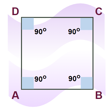 Square Diagram