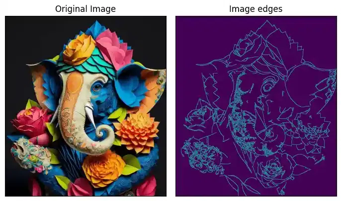 Edge detection of Image-Geeksforgeeks