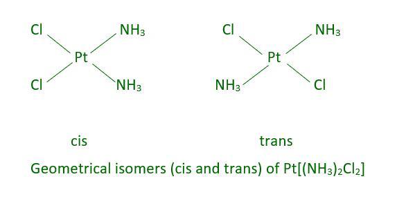 Cis and Trans isomerism