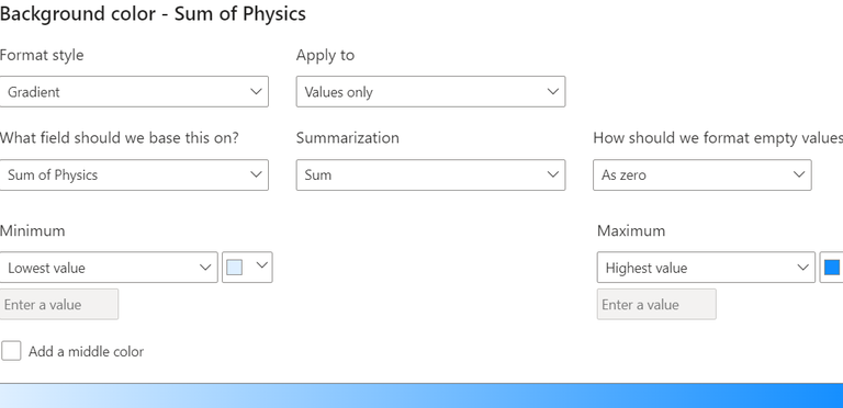 Conditional Formatting in Power BI - GeeksforGeeks