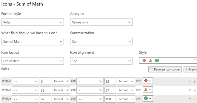 Conditional Formatting in Power BI - GeeksforGeeks