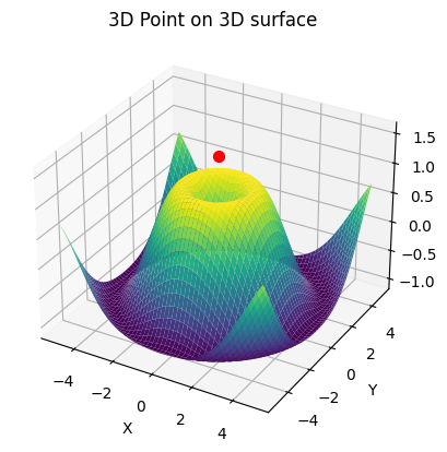 3D Point on 3D surface-Geeksforgeeks