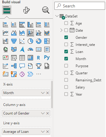 Power BI - Data Visualization With Multiple Charts - GeeksforGeeks