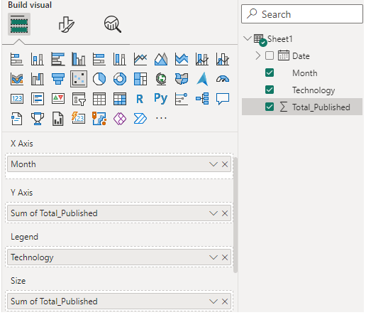 Power BI - Data Visualization With Multiple Charts - GeeksforGeeks