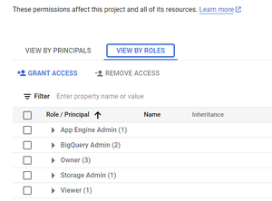 How to Use Cloud Identity and Access Management (IAM) For Access ...