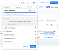 How to Use Cloud Identity and Access Management (IAM) For Access ...