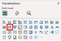 Power BI - Data Visualization With Multiple Charts - GeeksforGeeks