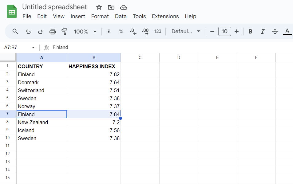 How to Remove Duplicates in Google Sheets - GeeksforGeeks