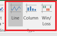 Sparkline types