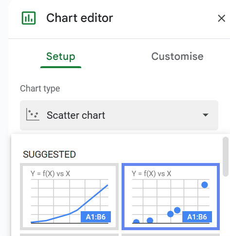 How to Insert Line of Best Fit in Google Spreadsheets