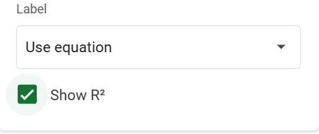 How to Insert Line of Best Fit in Google Spreadsheets