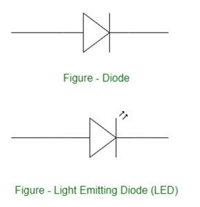 light emitting diode symbol