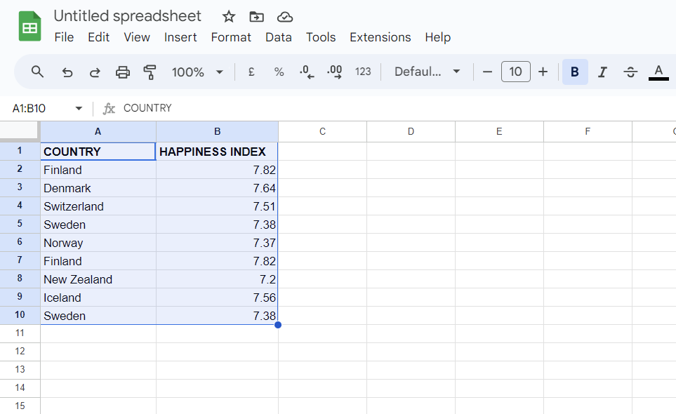 How To Remove Duplicates In Google Sheets - GeeksforGeeks