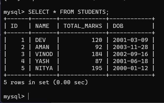 demo table created