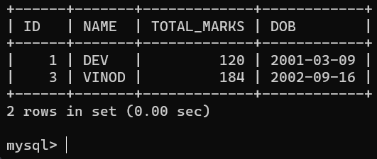 using between operator example output