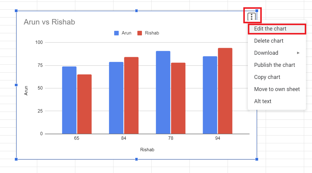 Google Docs-Minecraft Data Spreadsheet