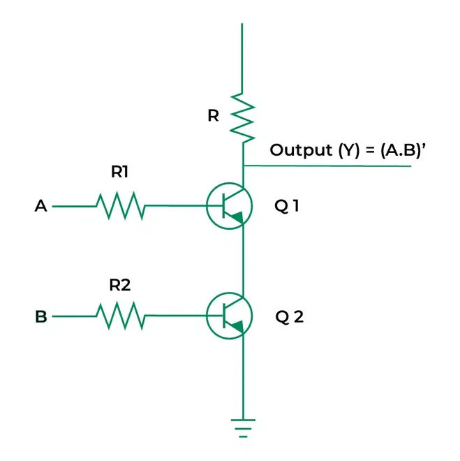NAND Gate GeeksforGeeks