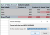 Conditional Formatting in a Pivot Table in Excel - GeeksforGeeks