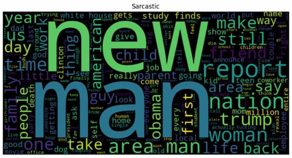 Most frequent word in Sarcastic Headlines-Geeksforgeeks