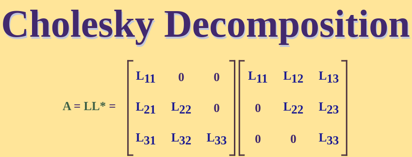 Cholesky-Decomposition