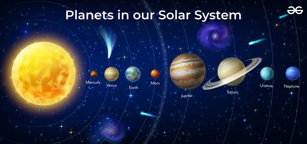 Solar System Planets Orders And Formation GeeksforGeeks