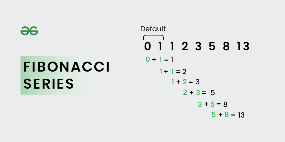 What Is Fibonacci Sequence? Definition, Formula, Examples,, 60% OFF