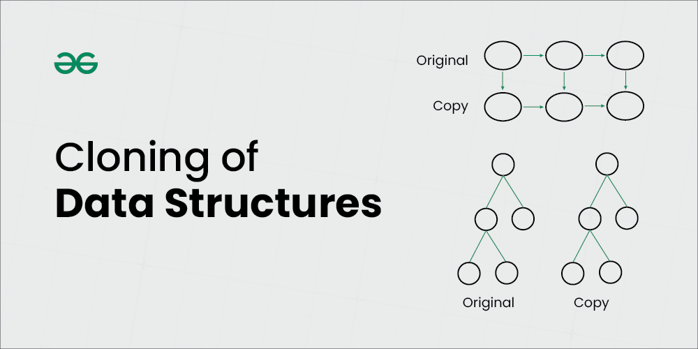 cloning-of-data-structures