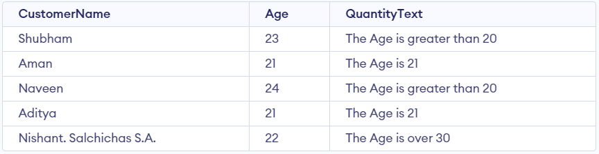 adding multiple conditions to a case statement example output