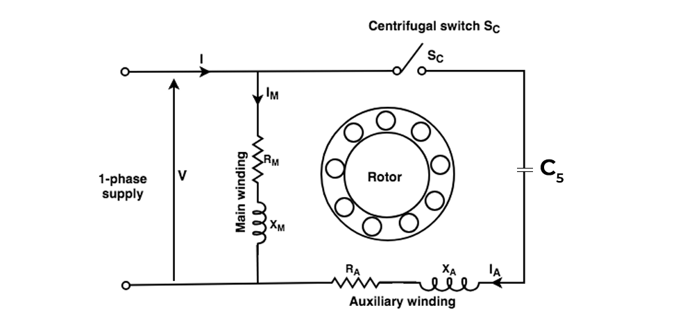 Capacitor-Start Motor