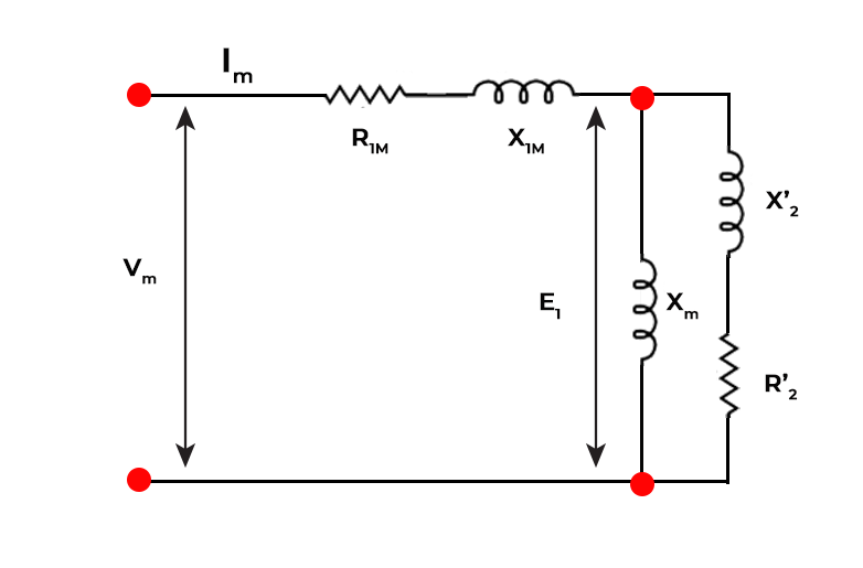 Solved An induction motor is standstill at t=0. If the