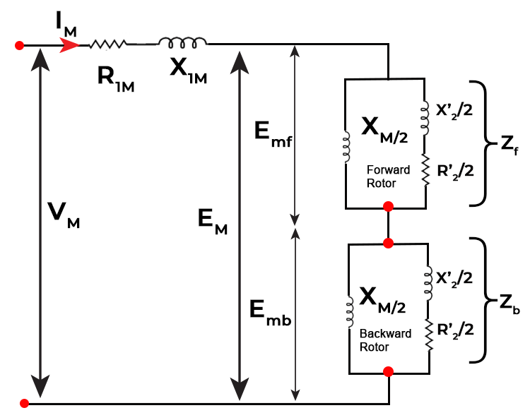 Equivalent Circuit Of Single-Phase Induction Motor